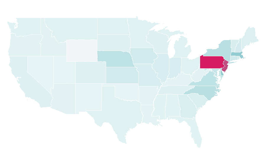 Affinity by region — Merck & Co., United States
