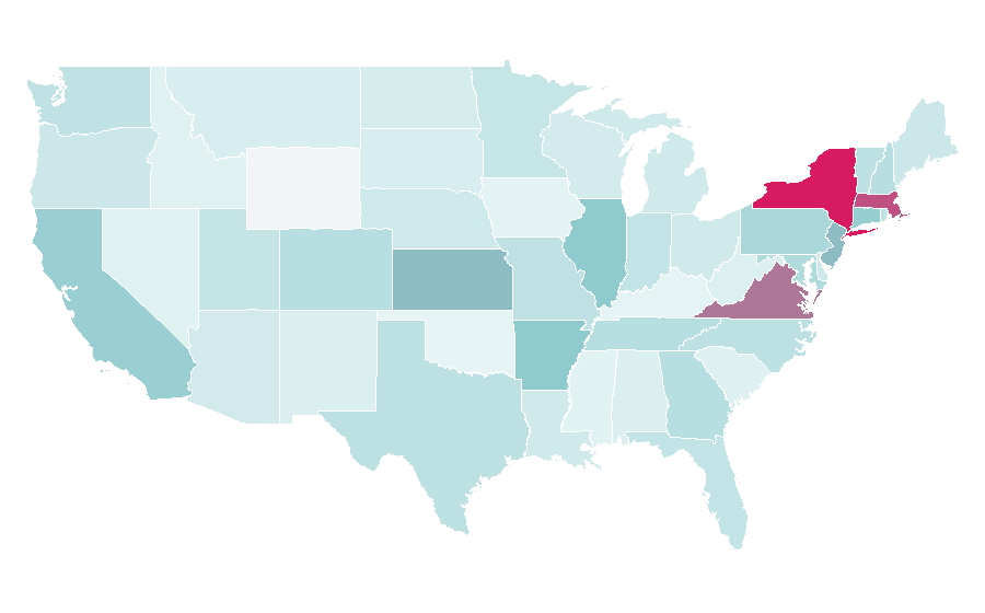 Affinity by region — Mergers and acquisitions, United States