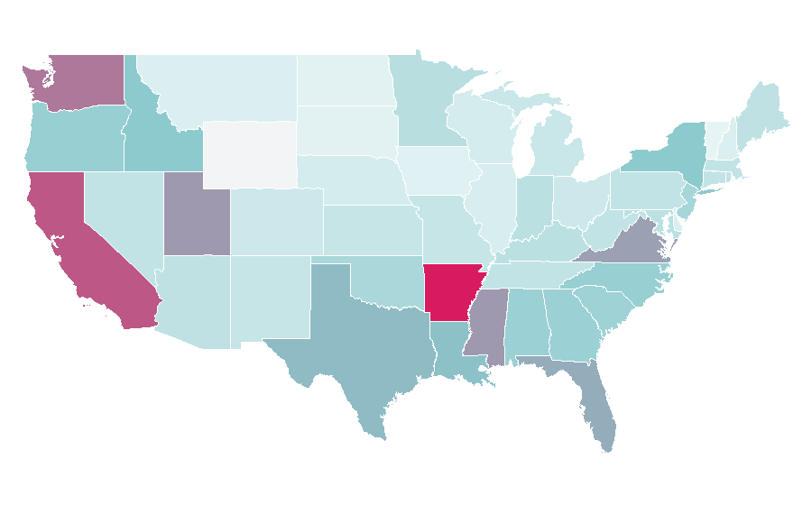 Affinity by region — Mermaid, United States