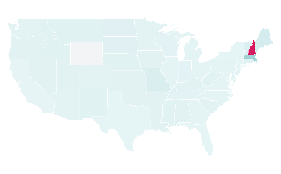 Affinity by region — Merrimack River, United States