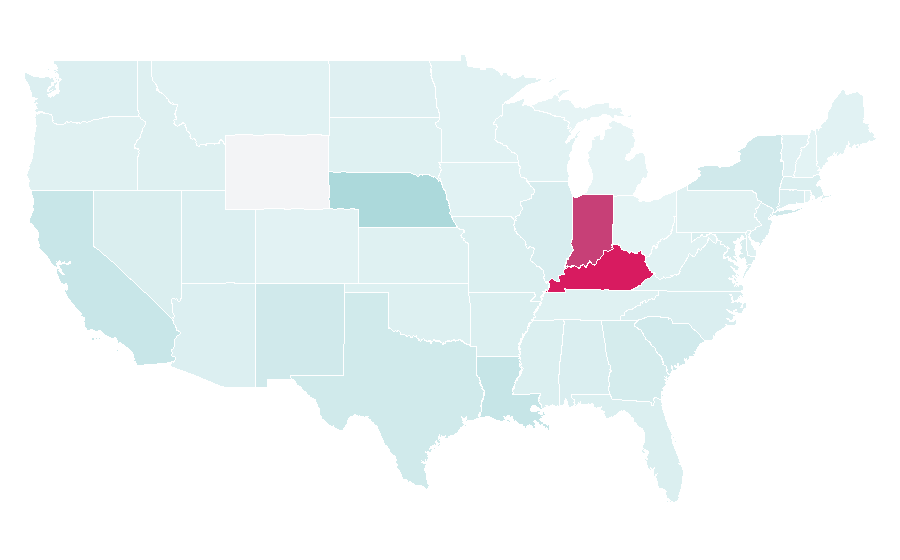 Affinity by region — Mesh, United States