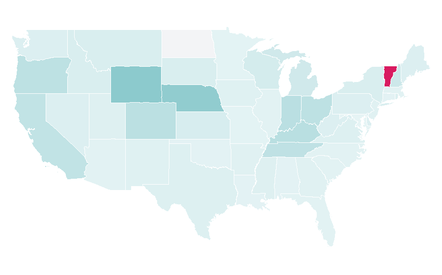 Afinidad por región — Metalworking, Estados Unidos