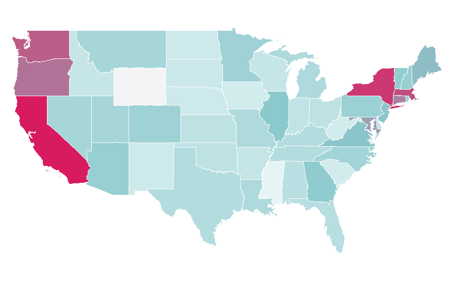 Affinity by region — Method acting, United States