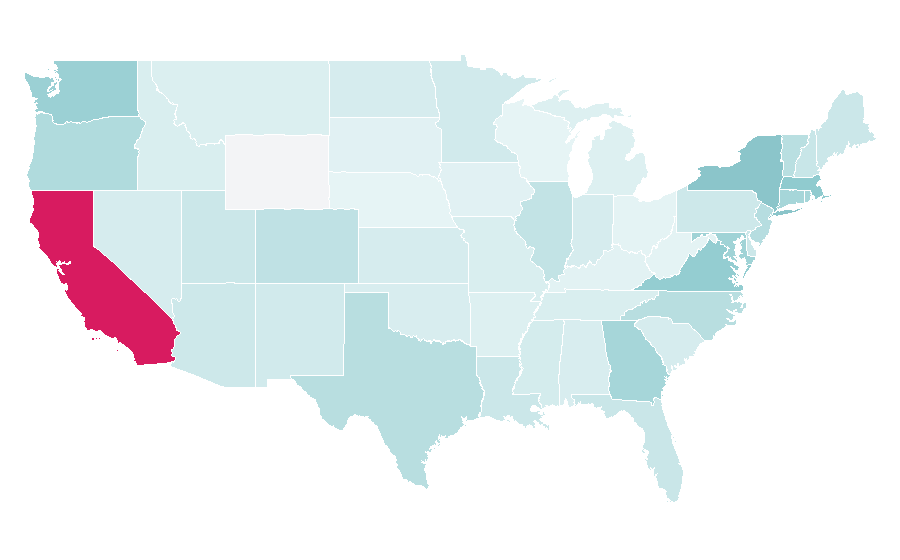 Affinity by region — Methodology, United States