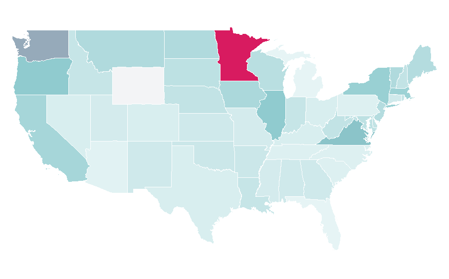 Affinity by region — Metre, United States