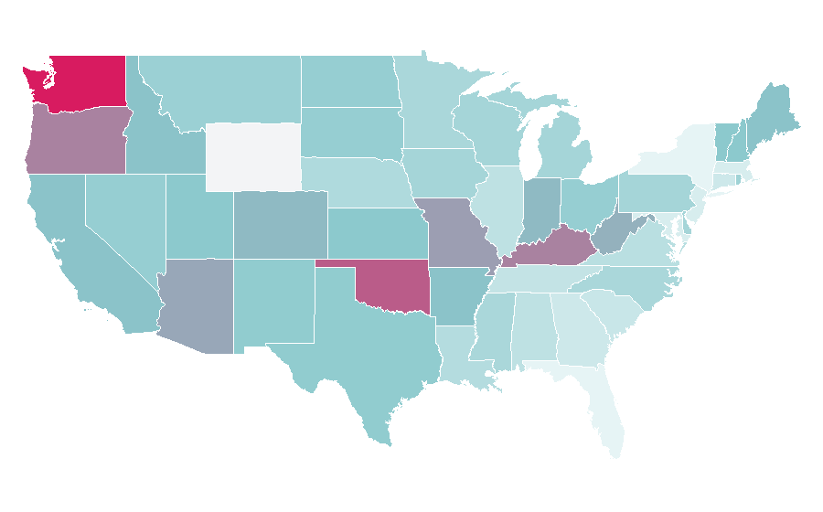 Affinity by region — Metro: Last Light, United States
