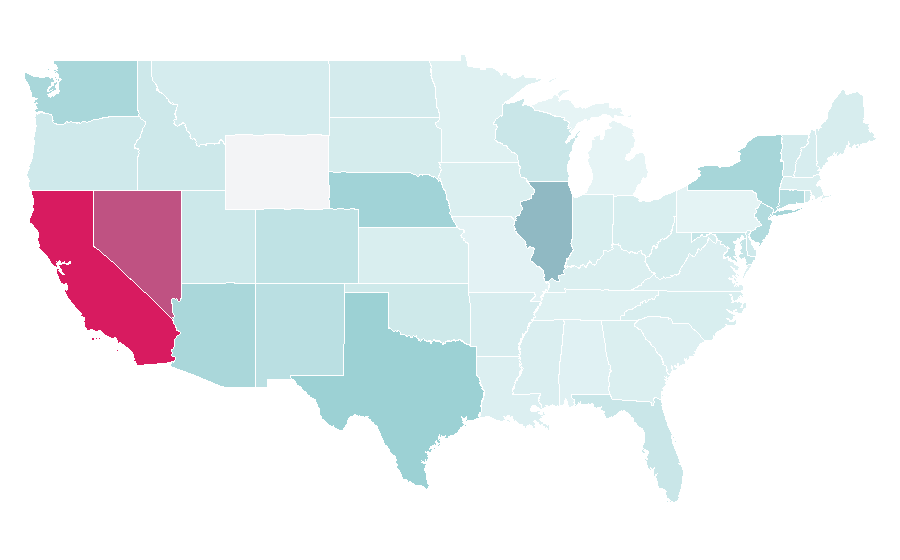 Affinity by region — Mexican League, United States