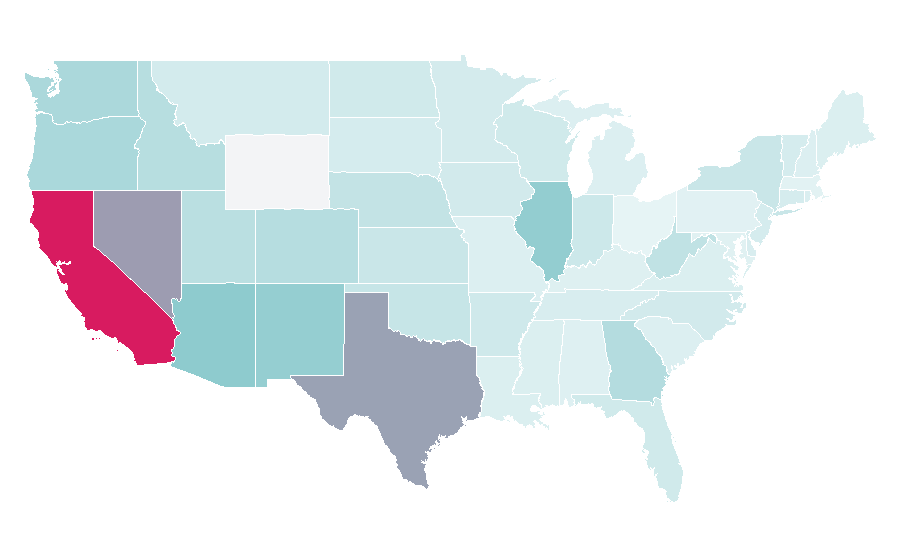 Affinity by region — Mexican peso, United States