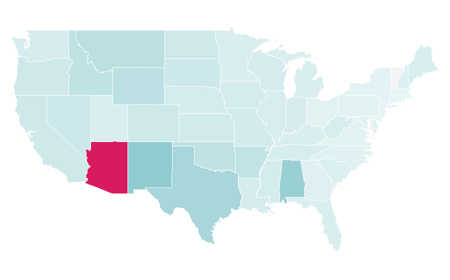 Affinity by region — Mexico–United States border, United States
