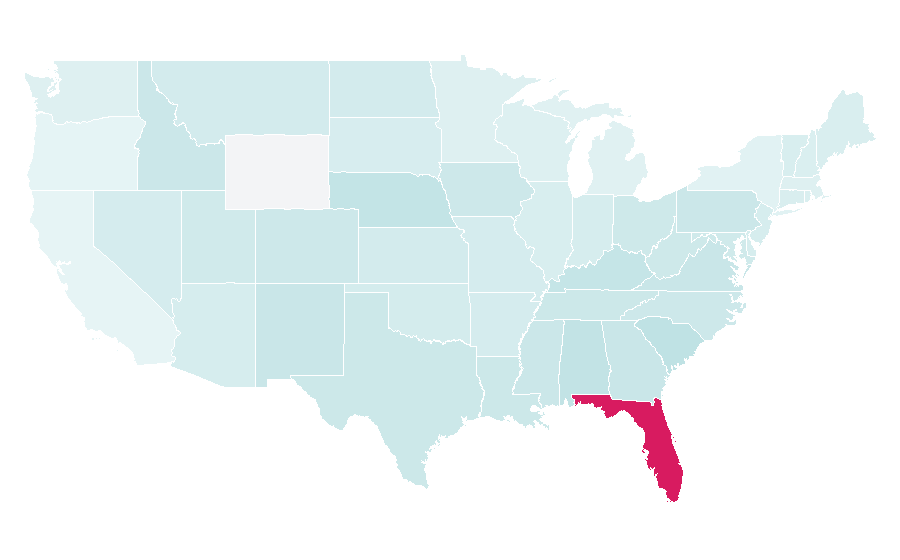 Affinity by region — Miami Dolphins Cheerleaders, United States