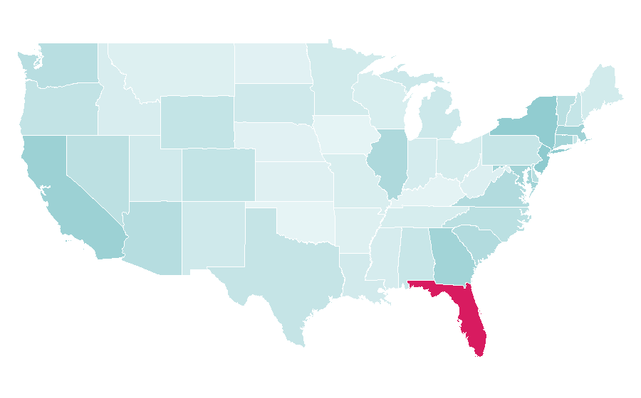 Affinity by region — Miami Masters, United States