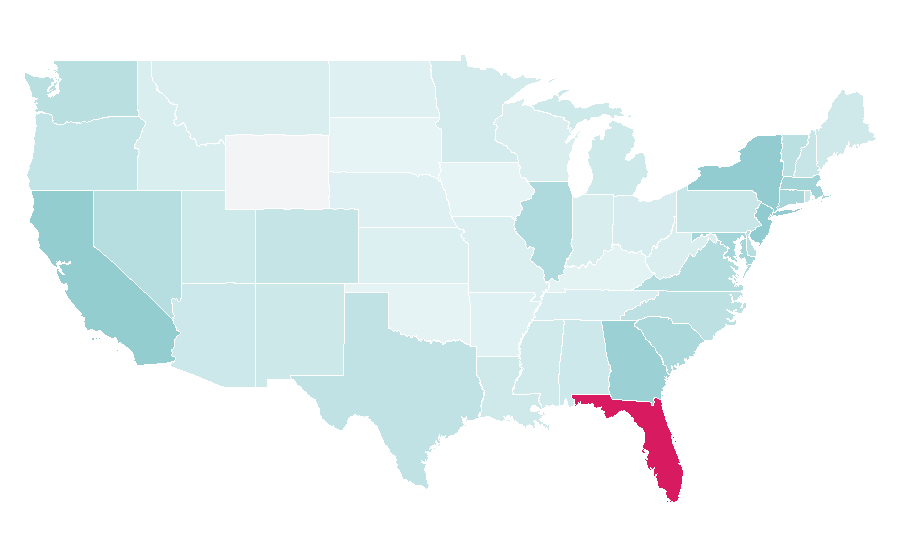 Affinity by region — Miami Open (tennis), United States
