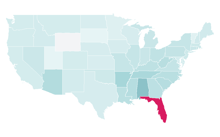 Affinity by region — Miami Vice, United States
