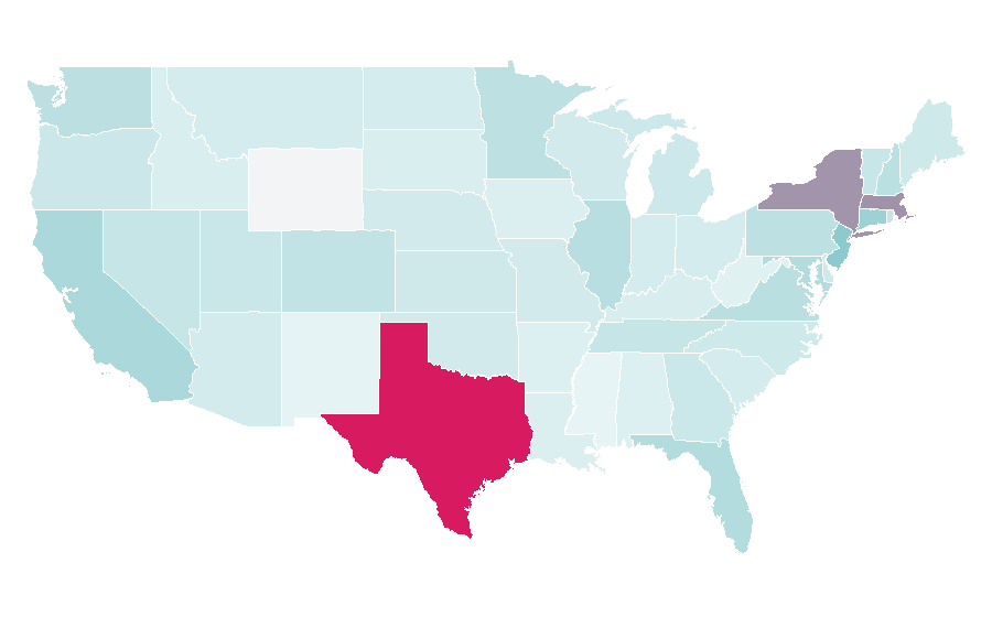Affinity by region — Michael Dell, United States