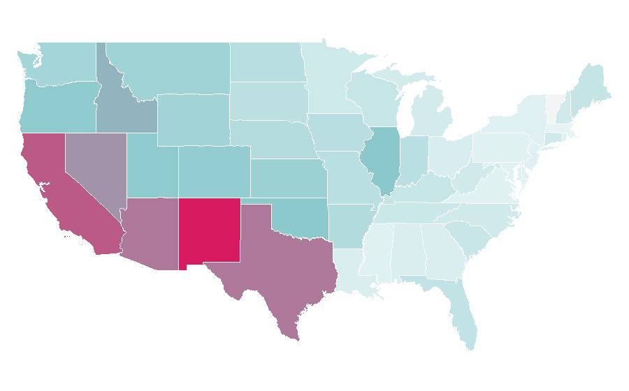 Affinity by region — Michael Peña, United States