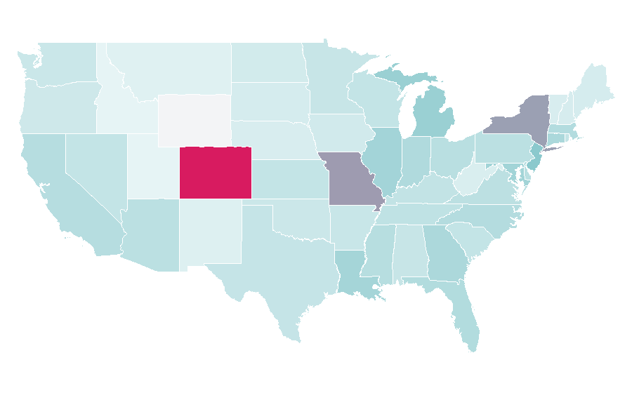 Affinity by region — Michael Porter Jr., United States