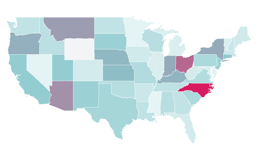 Affinity by region — Michelangelo, United States