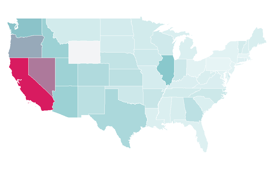 Affinity by region — Michoacán, United States