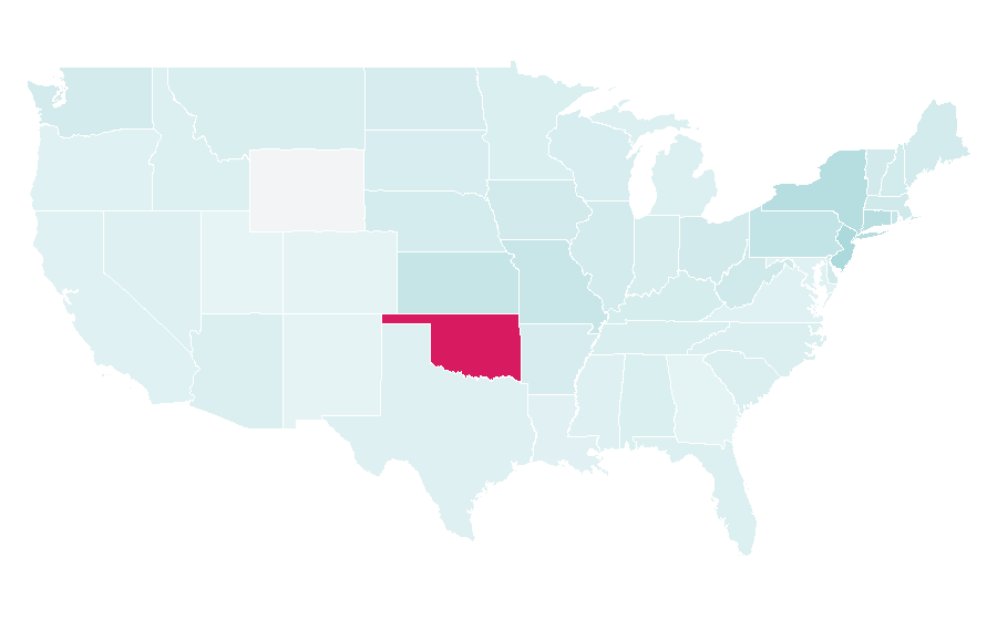 Affinity by region — Mickey Mantle, United States