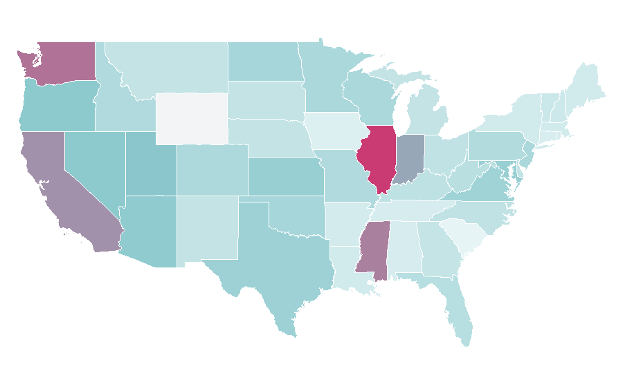 Affinity by region — Micro-Star International, United States
