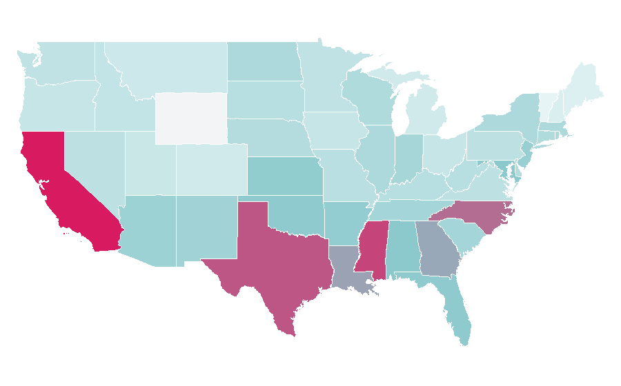Affinity by region — Microbiology, United States