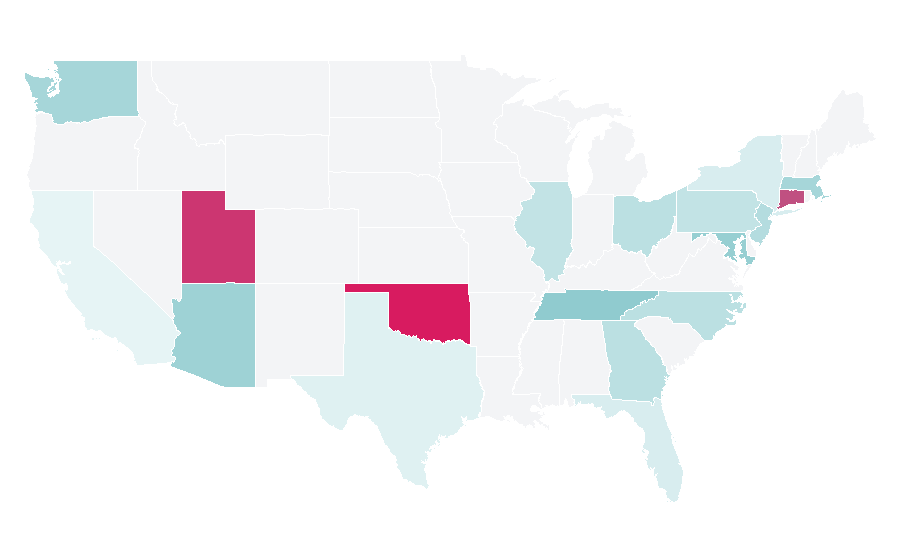 Affinity by region — Microblade technology, United States