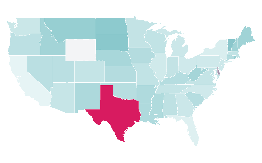 Affinity by region — Microcredit, United States