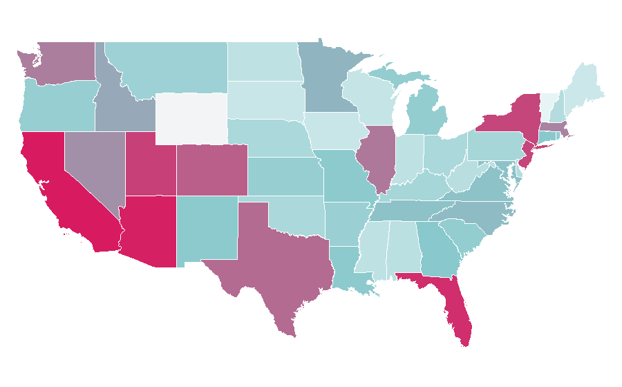 Affinity by region — Microneedling, United States