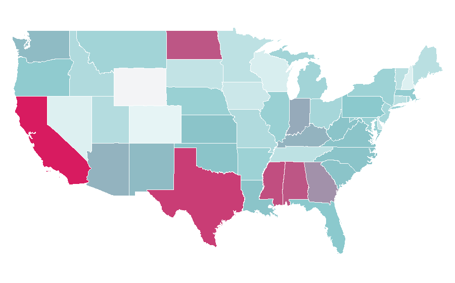 Affinity by region — Microscope, United States