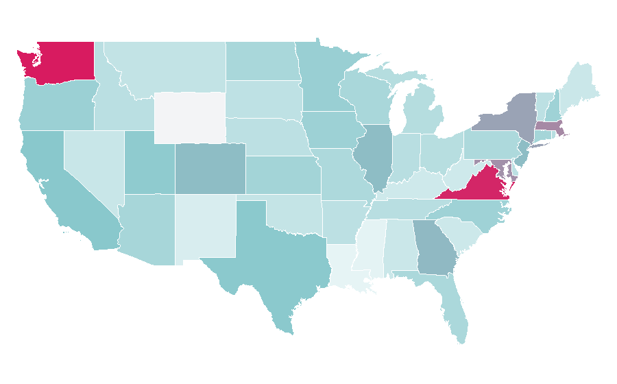 Affinity by region — Microsoft Azure, United States