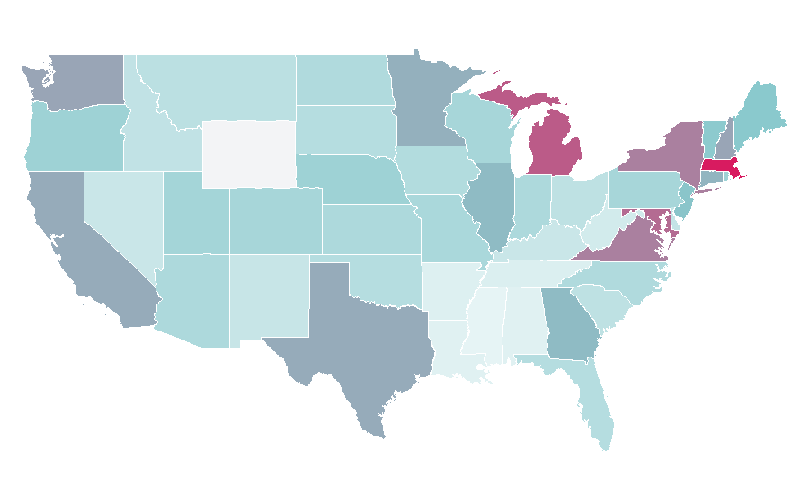 Affinität nach Region — Middle East, USA
