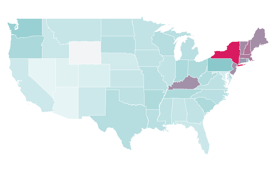 Affinity by region — Midea (company), United States