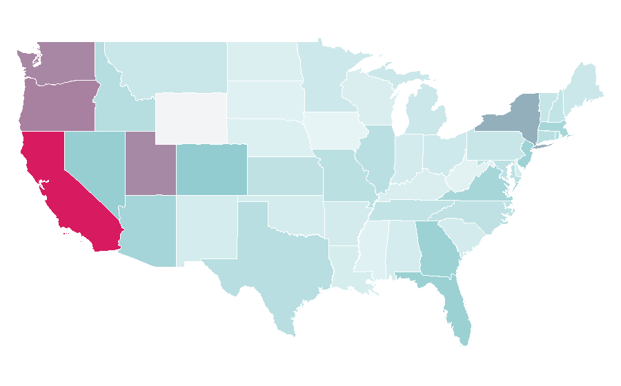 Affinity by region — Midjourney, United States