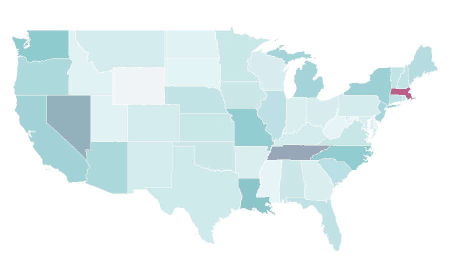 Affinity by region — Midori (web browser), United States