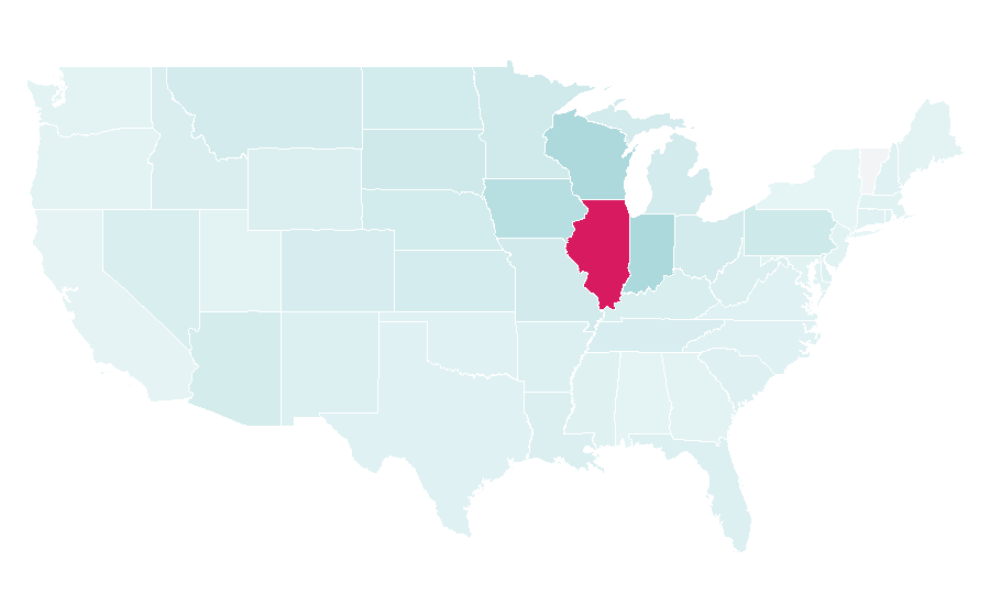 Affinity by region — Mike Ditka, United States