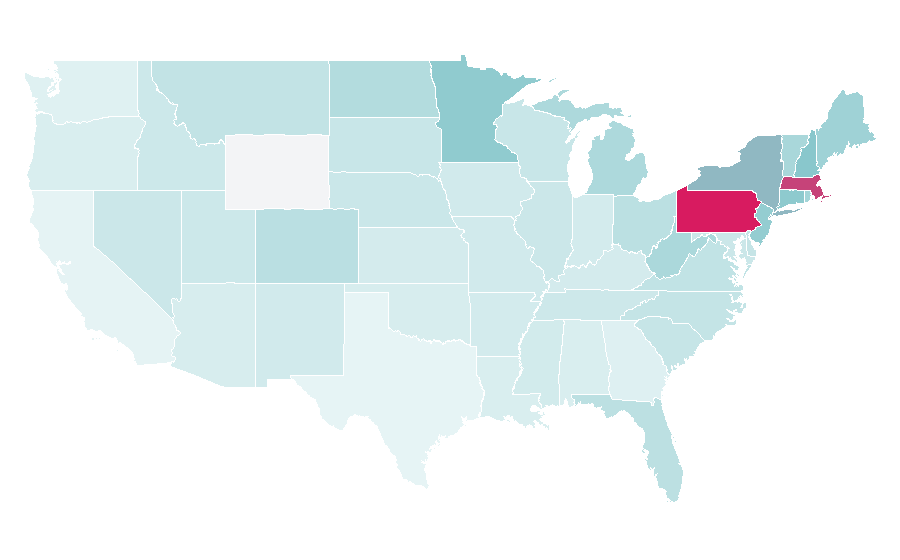 Affinity by region — Mike Sullivan, United States
