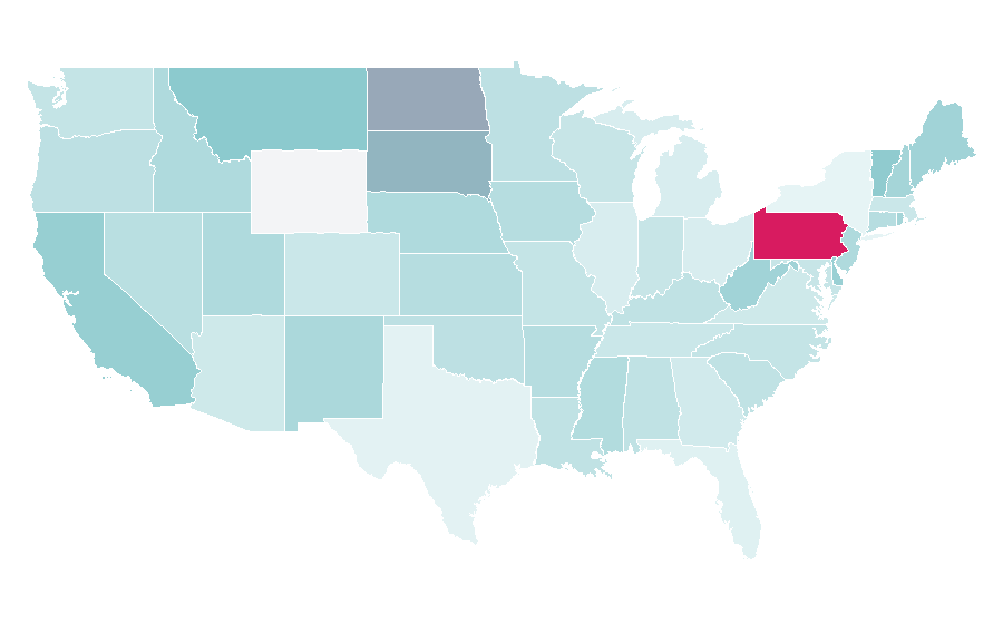 Affinity by region — Mile run, United States