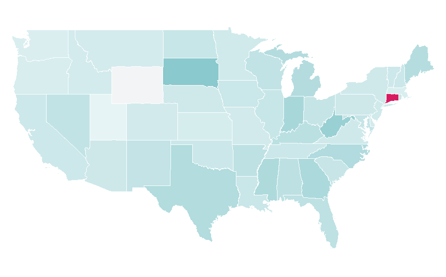 Affinity by region — Milestones, United States