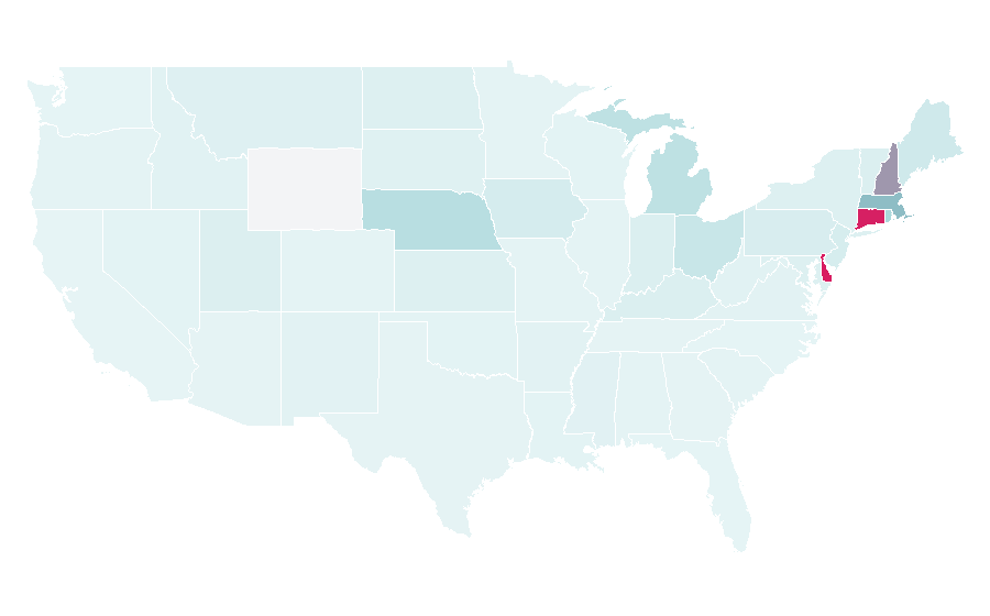 Affinity by region — Milford, United States