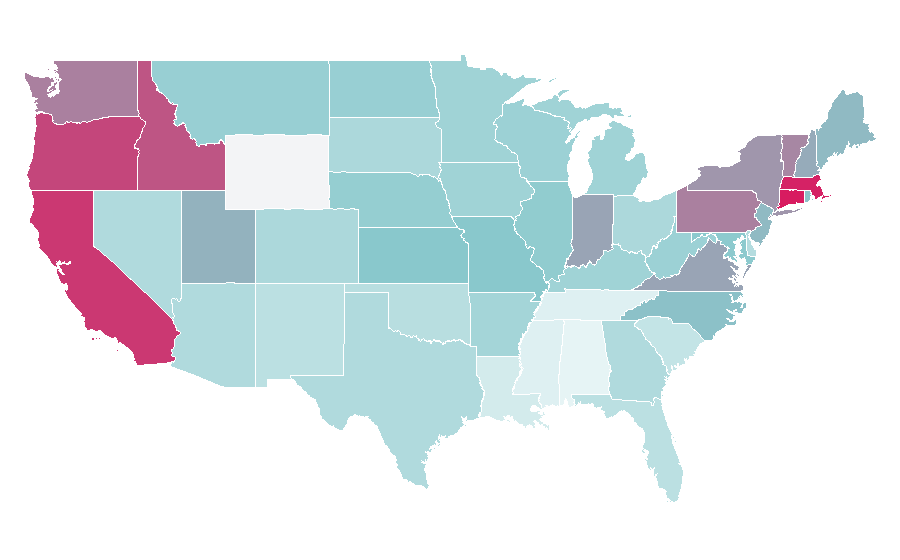 Affinity by region — Milgram, United States