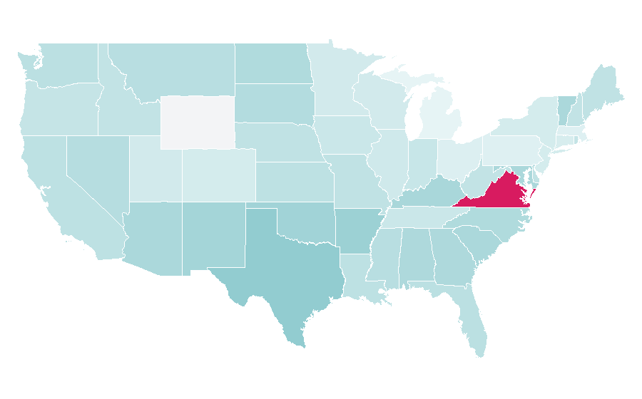 Affinity by region — Military service, United States