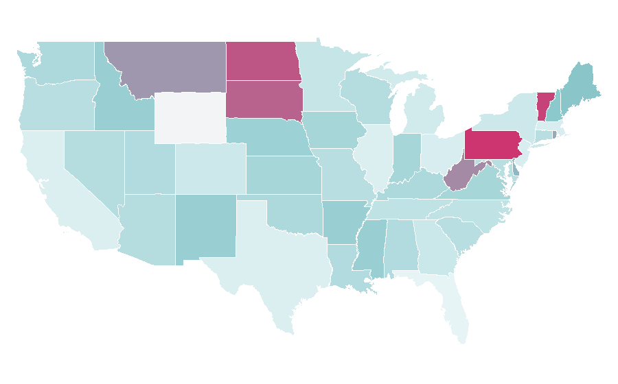 Affinity by region — Military tactics, United States