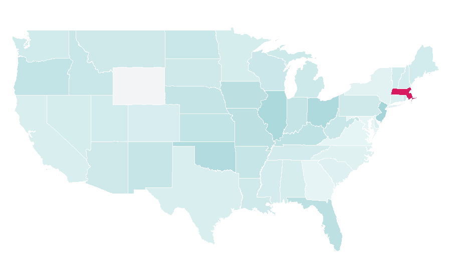Affinity by region — Milk Money (film), United States