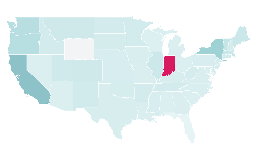 Affinity by region — Milk Teeth, United States