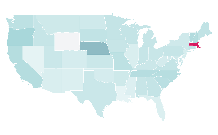 Affinity by region — Mill (grinding), United States