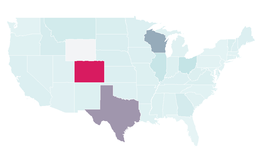 Affinity by region — MillerCoors, United States