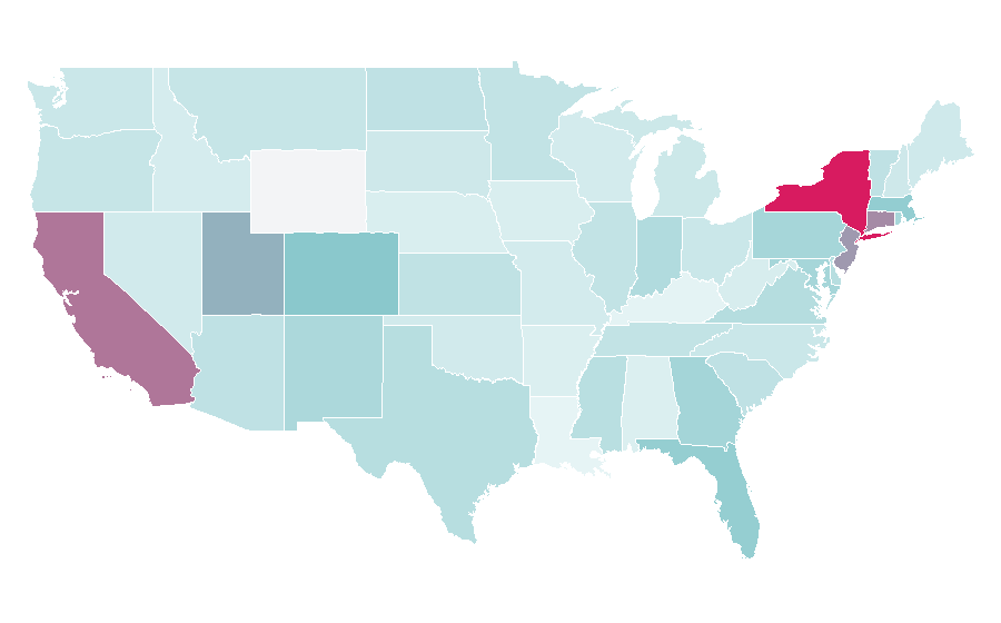 Affinity by region — Milling (machining), United States