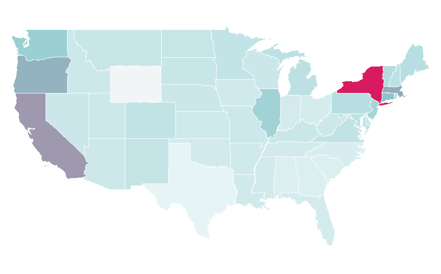 Affinity by region — Miloš Forman, United States