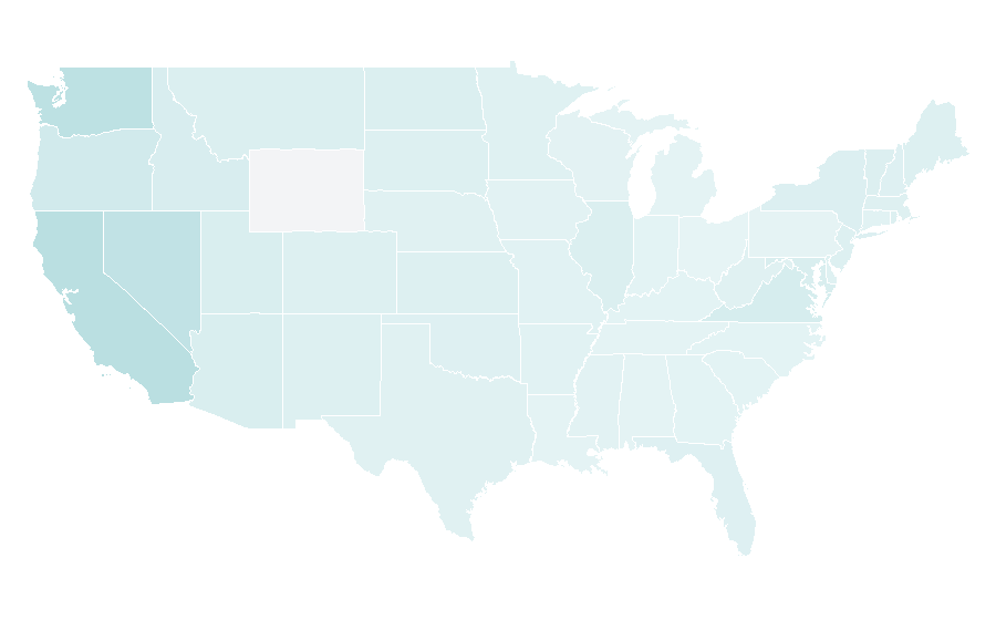 Affinity by region — Mindanao, United States