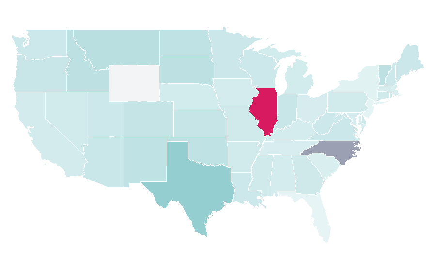 Affinity by region — Mineralogy, United States